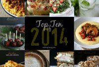 Top 10 Posts From 2014: Most Read Articles of the Year
