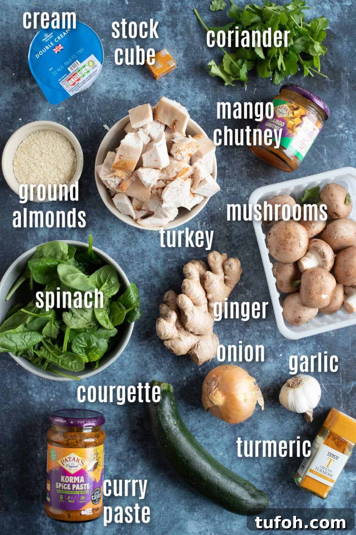 Leftover Turkey Curry: Flavorful Recipe for Quick Weeknight Dinner 3 Ingredients needed to make leftover turkey curry.