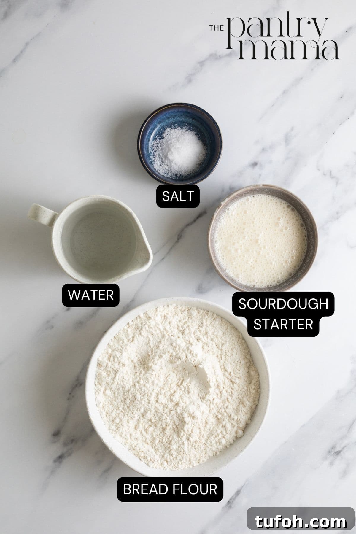 Small-Batch Sourdough Loaf Recipe for Home Bakers 3 Labeled ingredients for small batch sourdough bread.