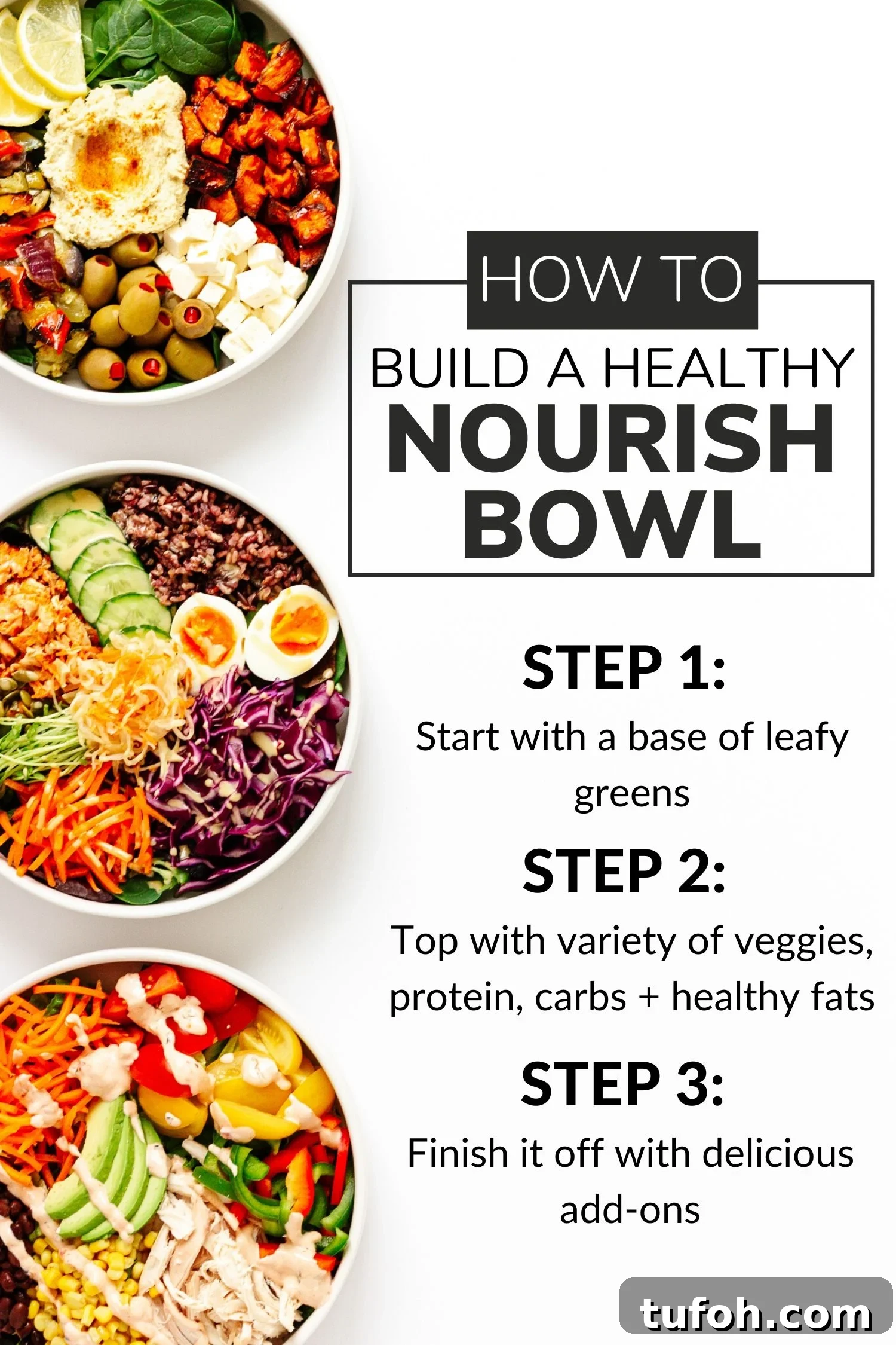 Create a Nourish Bowl: Step-by-Step Homemade Recipe Guide 3 Infographic detailing the three steps to build a healthy nourish bowl.