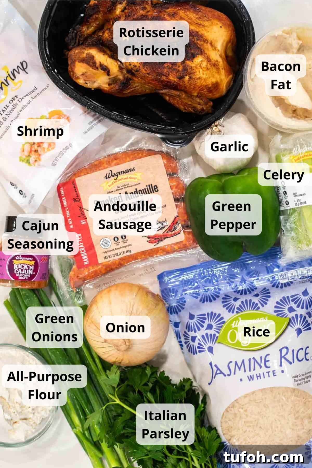Ingredients for authentic gumbo.